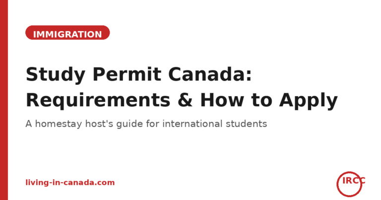 Study Permit Canada 2026: Requirements, Costs & How to Apply