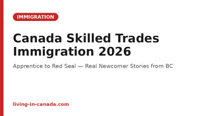Canada Skilled Trades Immigration 2026: From Apprentice to Red Seal