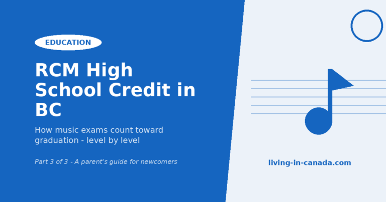 RCM High School Credit in BC: How Music Exams Count Toward Graduation