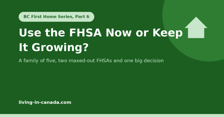 FHSA: Buy a Starter Condo Now or Keep Investing?