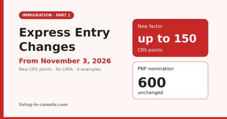 Express Entry Changes Nov 2026: New CRS Points Explained